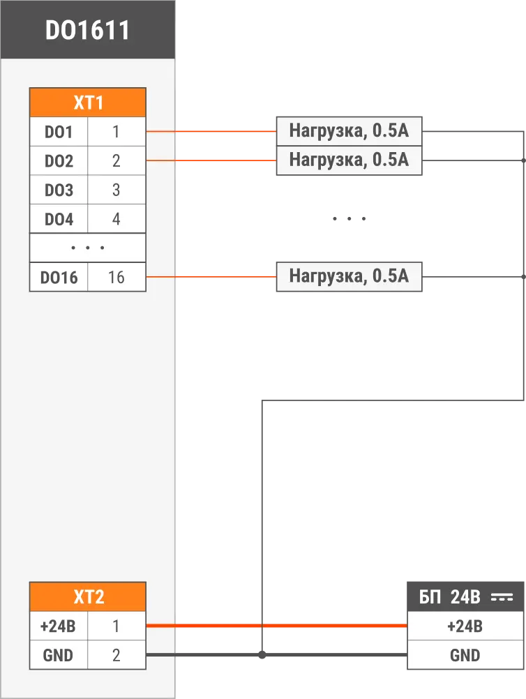 Схема подключения