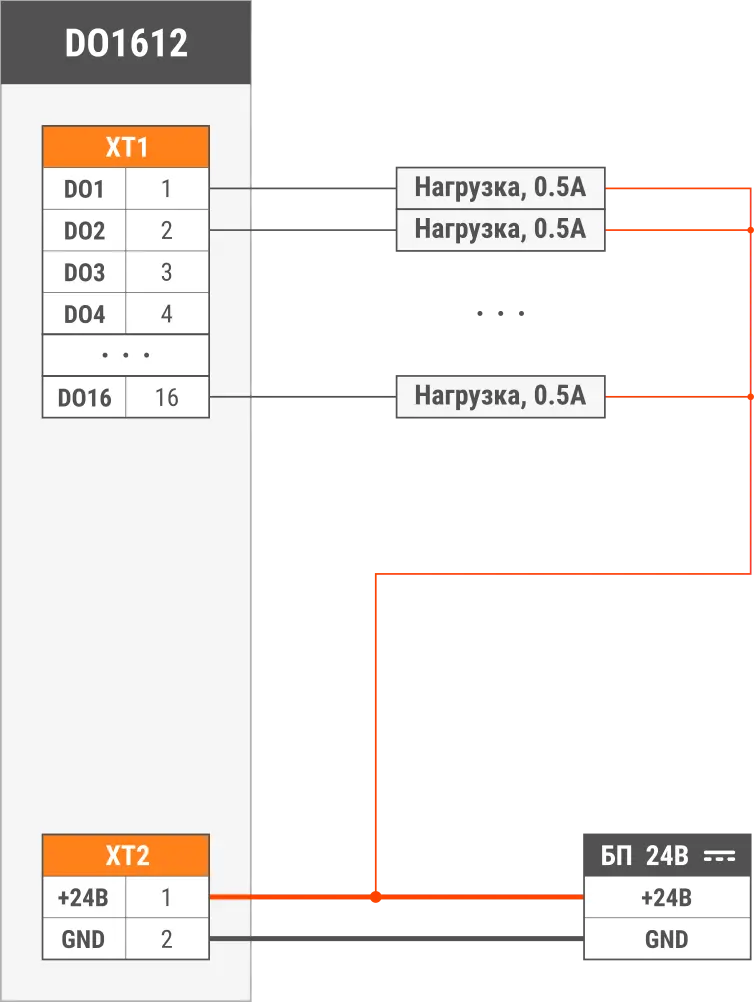 Схема подключения