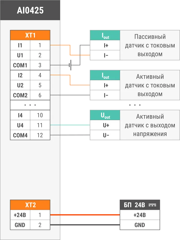 Схема подключения