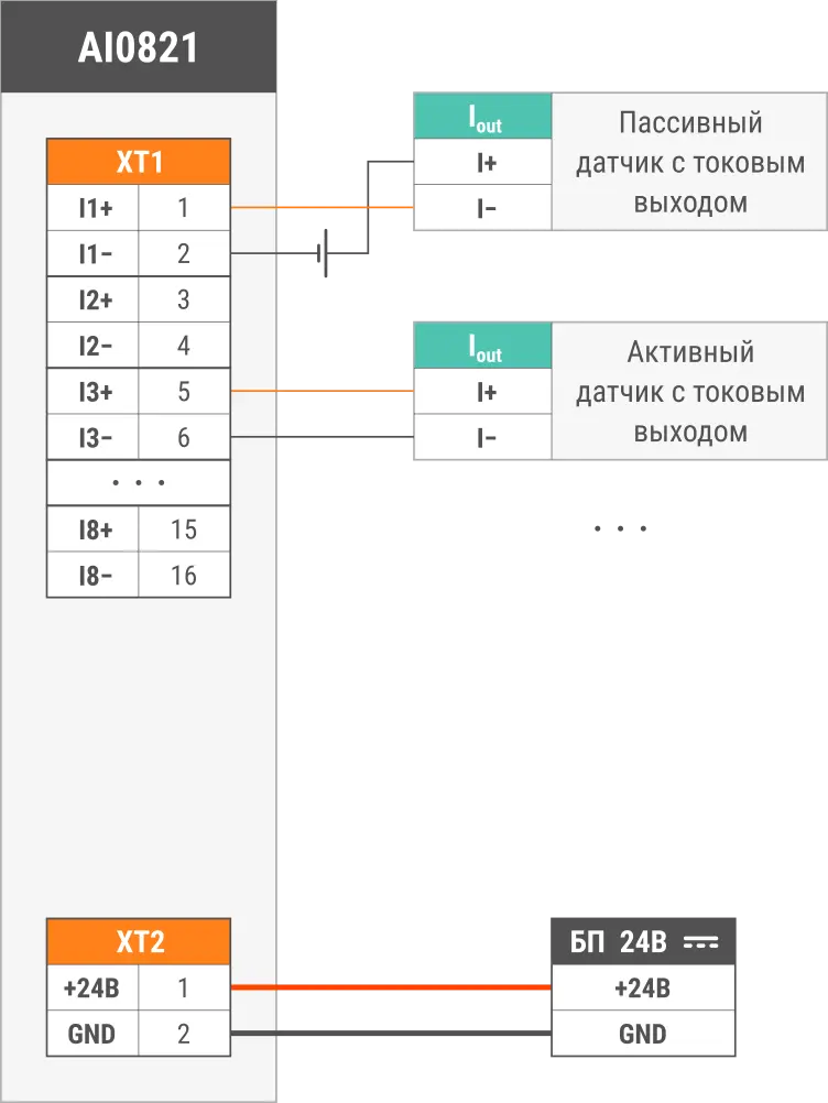 Схема подключения