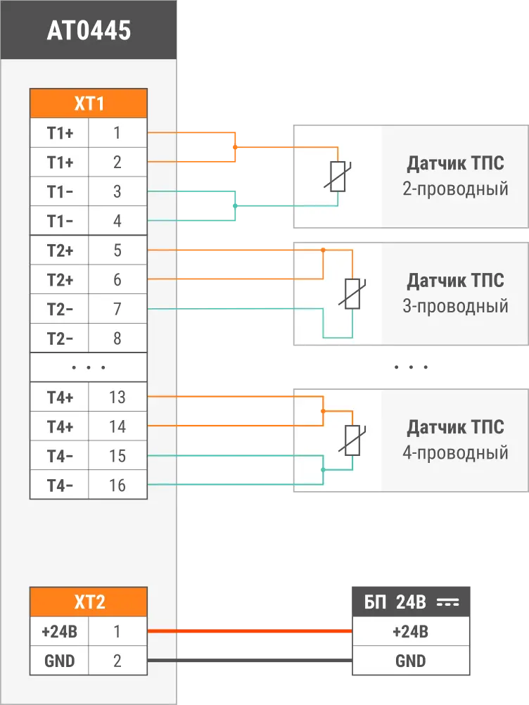 Схема подключения